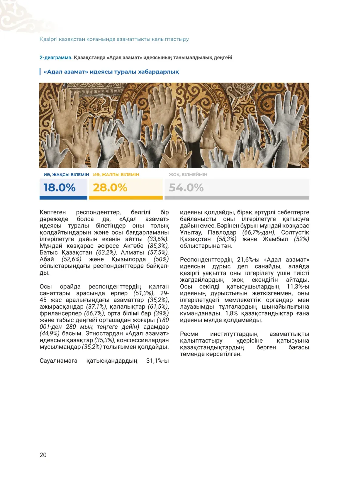 Формирование гражданственности · Визуальная вставка
