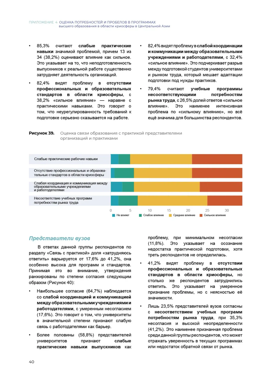 Приложение 4 · Рекомендации по криосфере, левая полоса